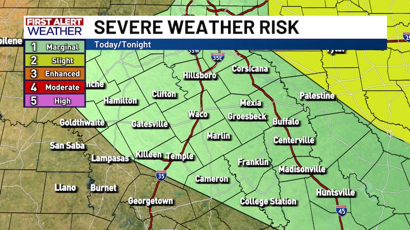 Severe Weather Risk
